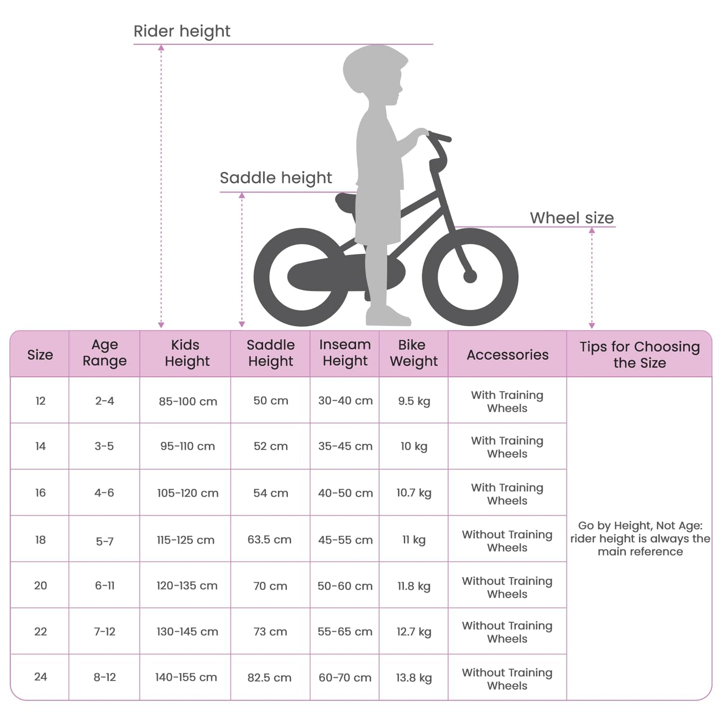 Kids Bike 16 Inches for 4-6 Years Old Light Pink