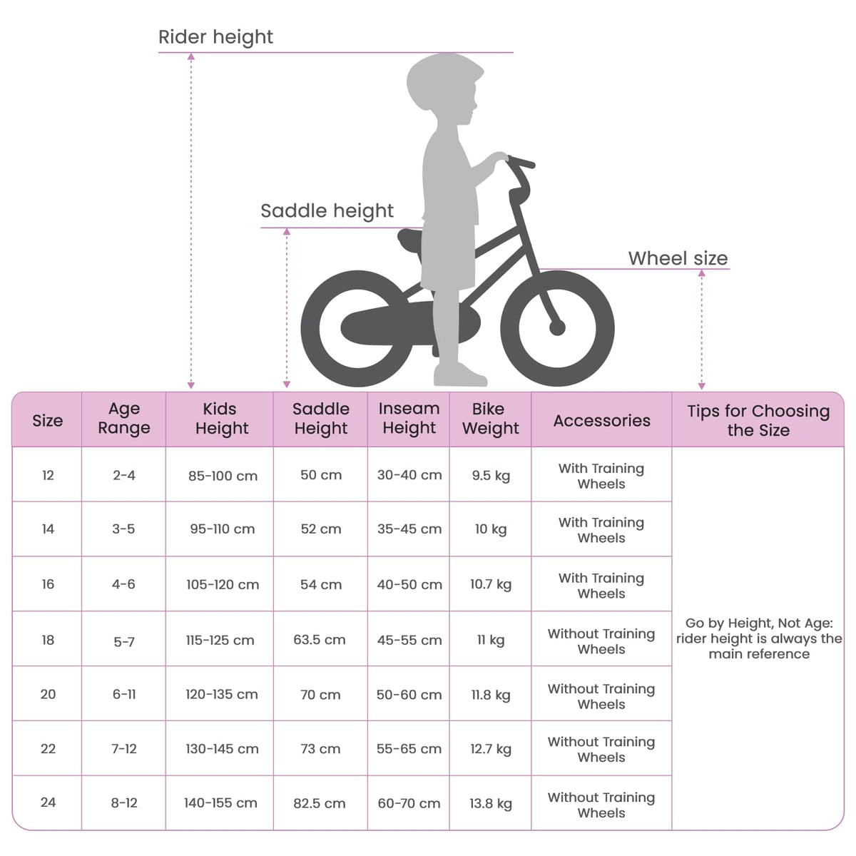 Kids Bike 16 Inches for 4-6 Years Old Black