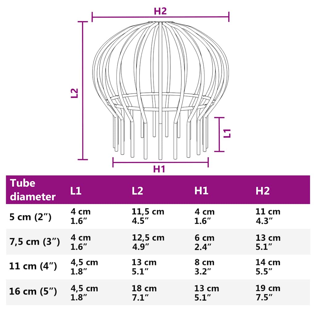 Gutter Leaf Guard 2 pcs Silver 160 mm Stainless Steel